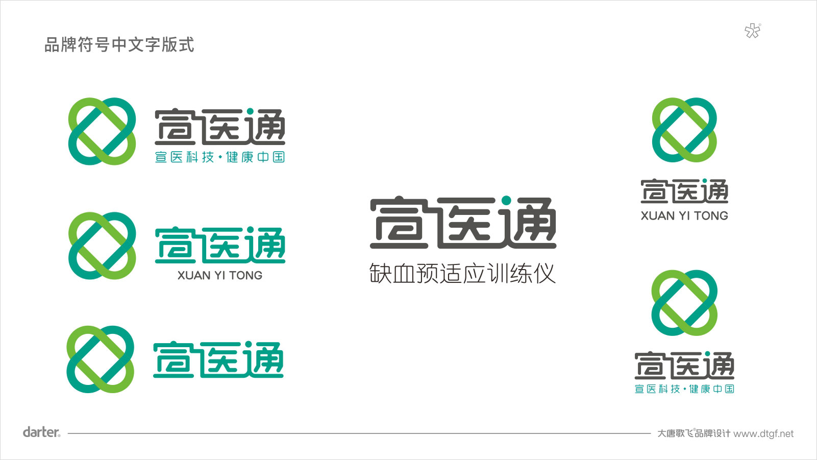 泰州醫藥城宣醫通VI設計版式